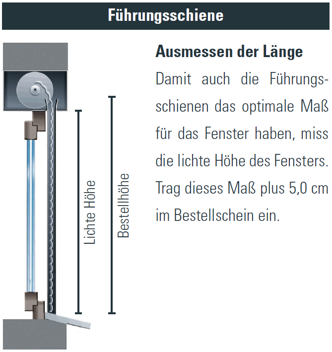Schellenberg Rolladenpanzer Set PVC Mini, 60 x 80 cm, für 40 mm  Stahlrohrwellen, inklusive Rolladen Aufhängefeder, Alu-Endleiste,  Rolladenstopper, grau bei Marktkauf online bestellen